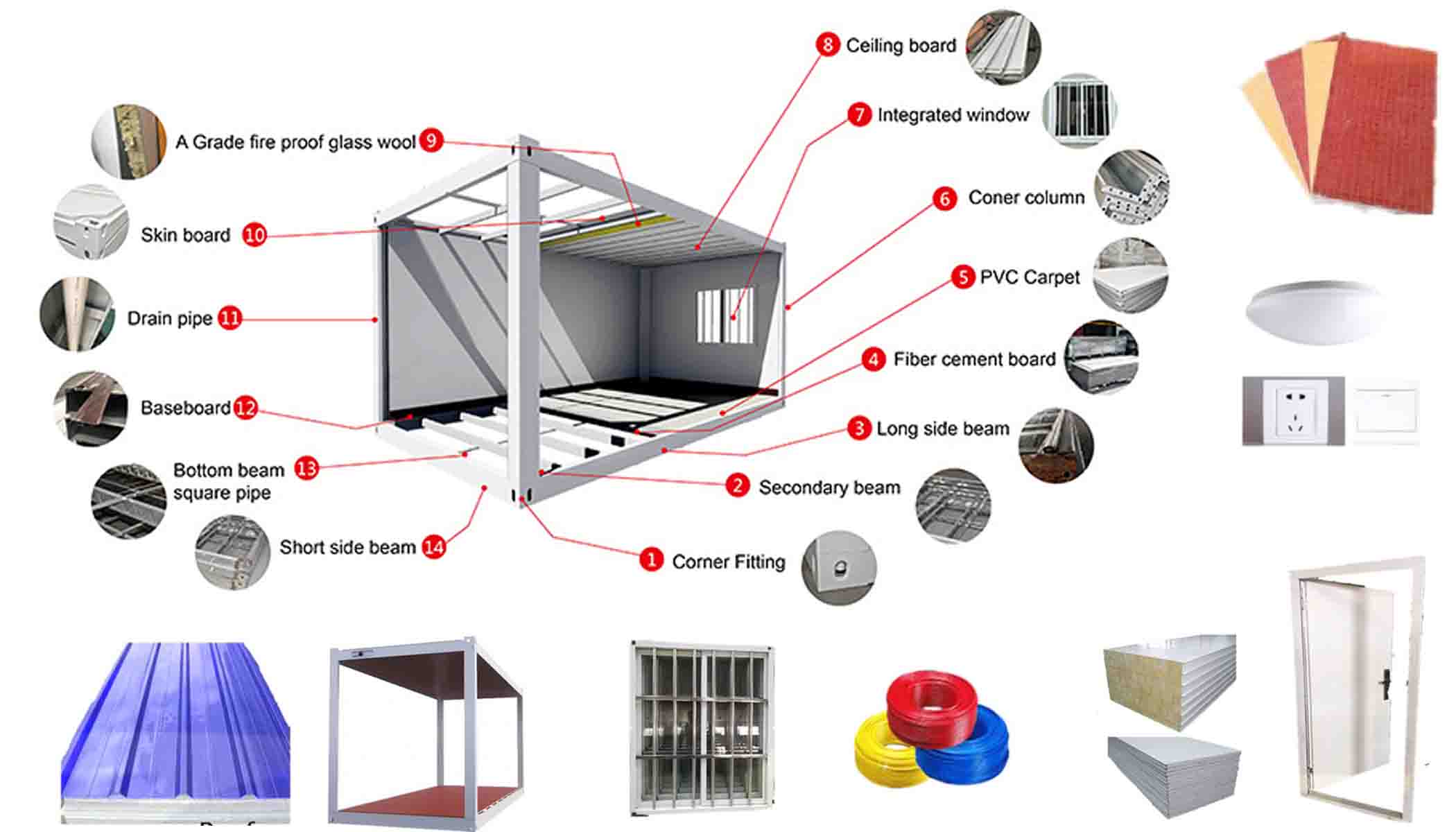 Customized Modular Home