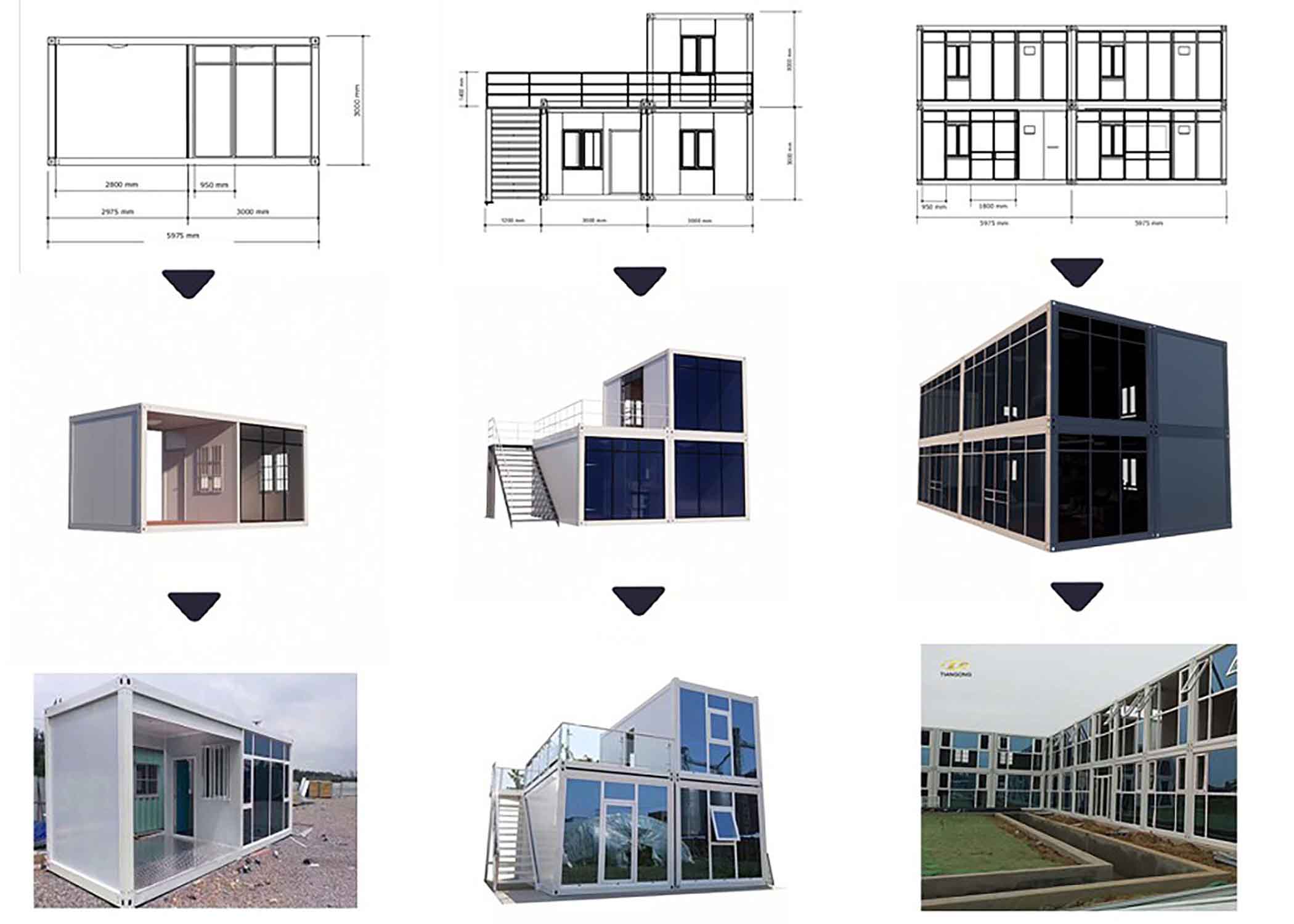 Most Popular Prefab Home Styles