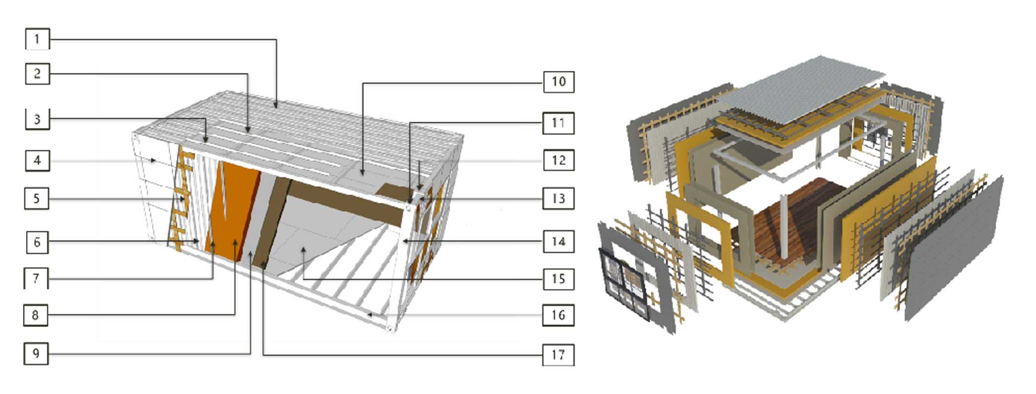  Modern Design Prefab Modular